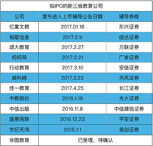 凯时尊龙人生就是博沪市上市公司公告（10月25日）