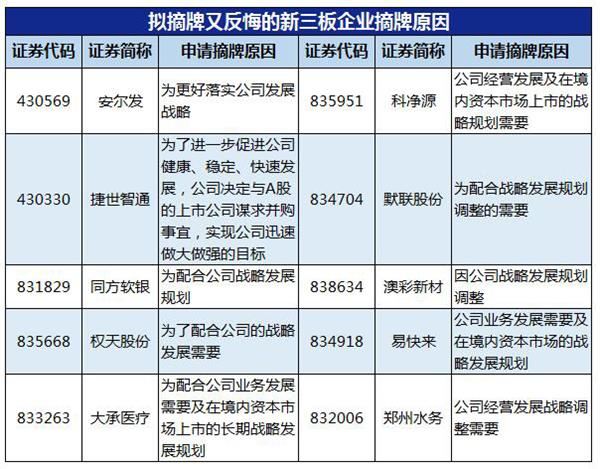 新三板重要公告汇总（2024年10月23日）